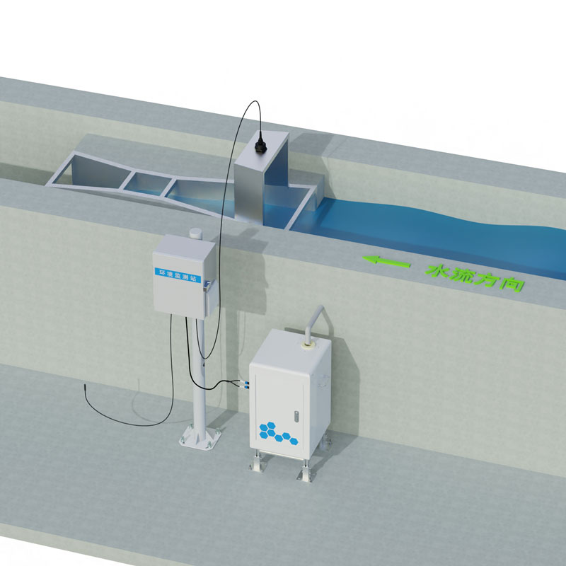 水土流失監(jiān)測(cè)設(shè)備