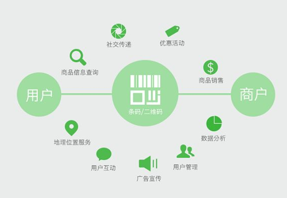 定制防偽標(biāo)簽的顏色搭配有何講究？如何設(shè)計(jì)？