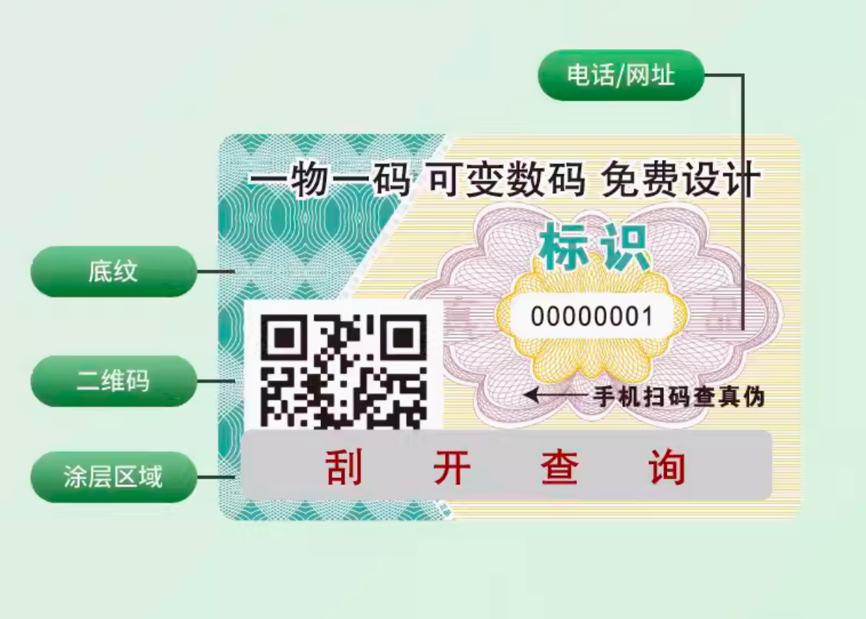 防偽標(biāo)簽?zāi)芊裼行p少假貨流通，凈化市場(chǎng)環(huán)境？