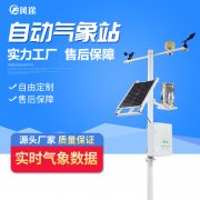 現(xiàn)代農(nóng)業(yè)需要自動氣象站！