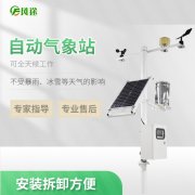 風(fēng)途氣象站質(zhì)量可靠，有哪些優(yōu)勢？
