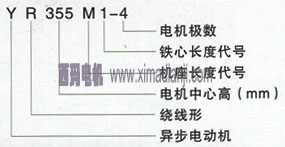 YR系列三相異步電機(jī)技術(shù)參數(shù)——西安泰富西瑪電機(jī)（西安西瑪電機(jī)集團(tuán)股份有限公司）官方網(wǎng)站